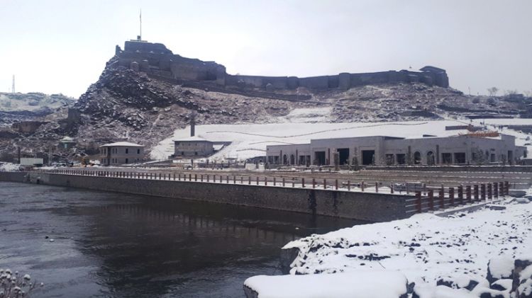 Kars için meteorolojik Uyarı